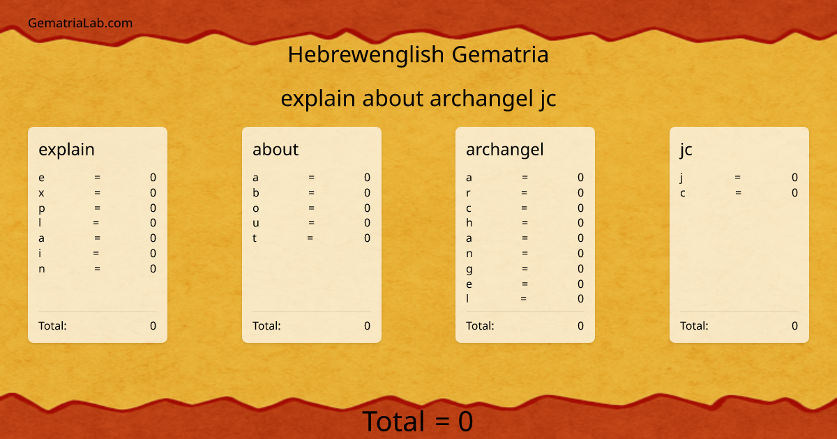 explain about archangel jc in hebrewenglish Gematria